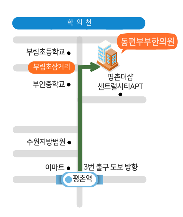 동편부부한의원 약도