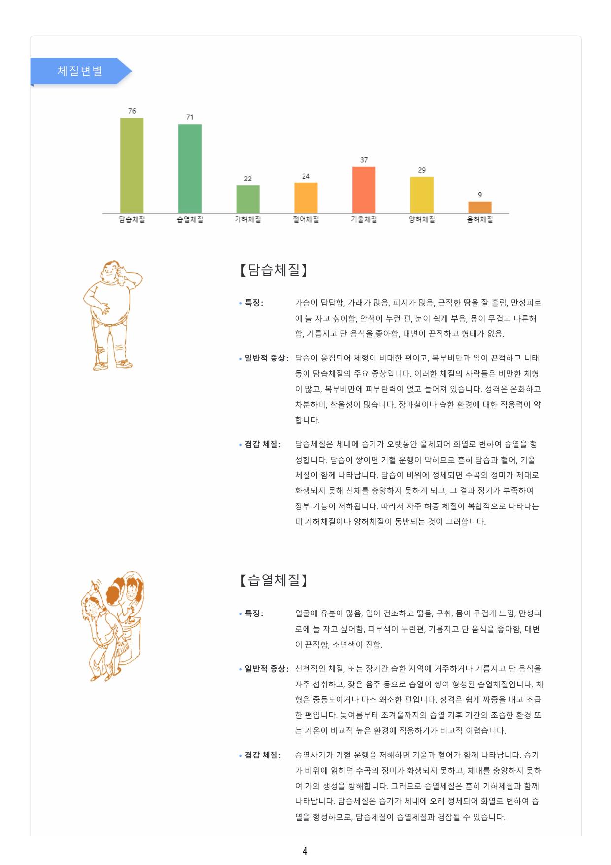 맥진 보고서 예시2-4